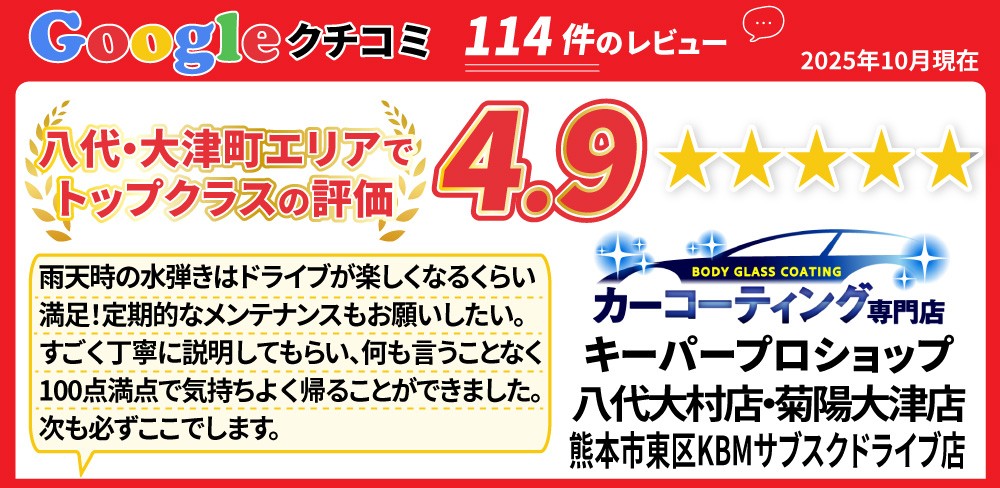 カーコーティング専門店 キーパースズキアリーナ八代店/菊陽大津店/熊本市東区KBMサブスクドライブ店は八代・大津町・氷川・宇城・宇土 ・美里町・五木村・球磨・人吉・芦北町・御船町・甲佐町・上天草・山都町・津奈木町・水俣・菊陽町・合志・益城町・阿蘇・熊本市東区・中央区・西区・北区エリアでトップクラスの評価！Googleクチコミで星4.9！是非当社でのコーティングをご検討下さい。